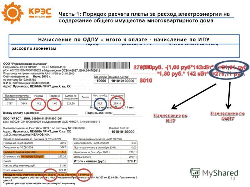 Как платить за электроэнергию: по счетчику в московской области, где лучше оплачивать свет без комиссии