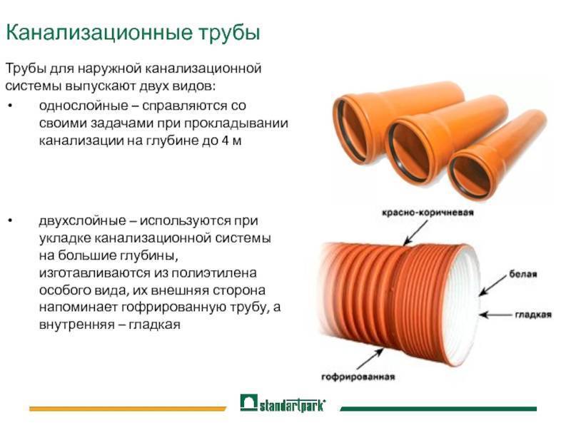 Труба канализационная 50 мм: характеристики и эксплуатация