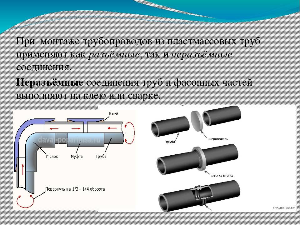 Соединение полиэтиленовых труб: как соединить пэ трубы для водопровода, как соединять водопроводные трубы