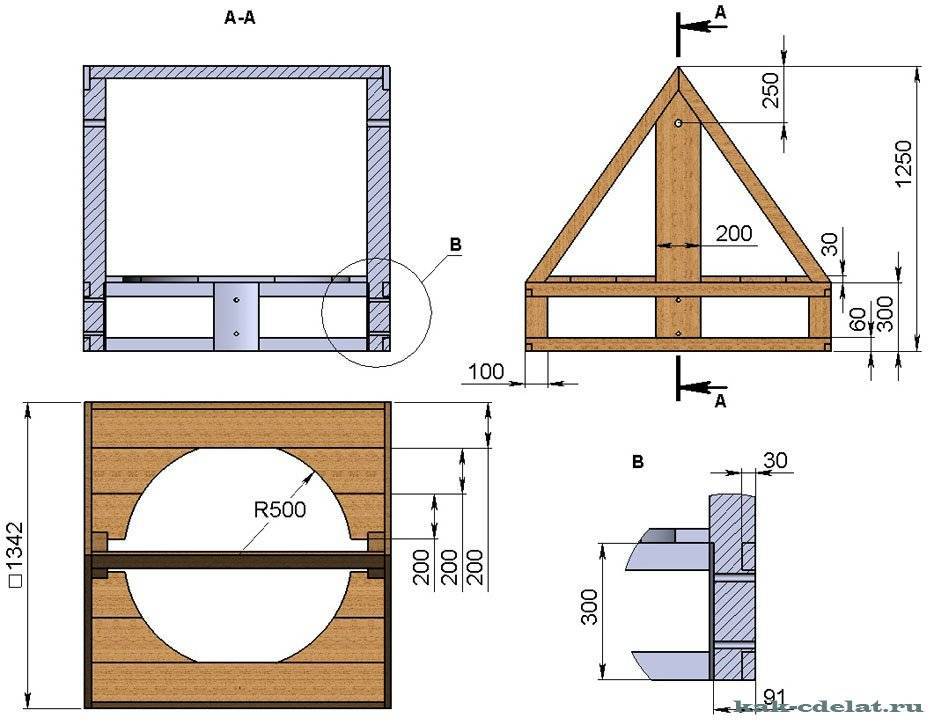Как построить домик для колодца своими руками