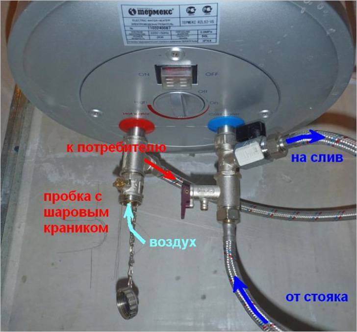 Как правильно слить воду из водонагревателя - алгоритм работ